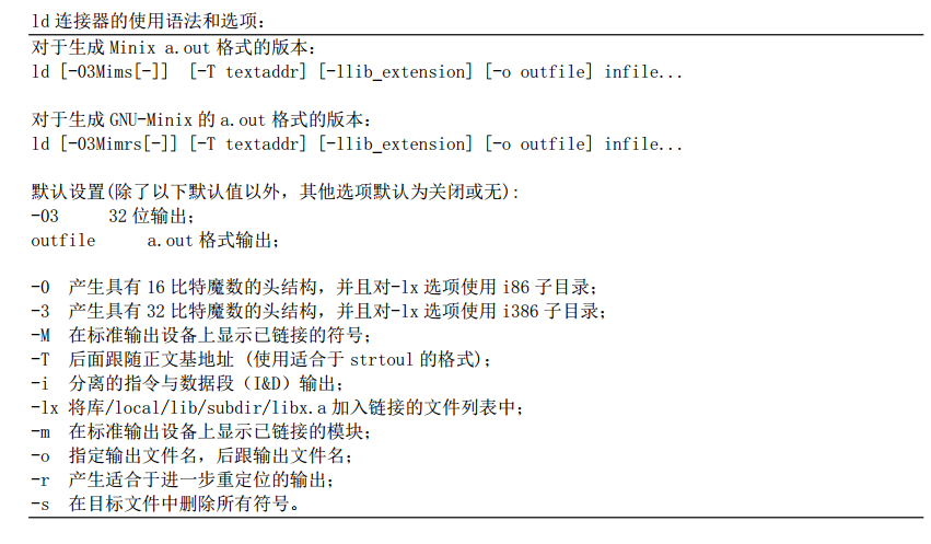 Linux_0.11_chapter3_ld86.png