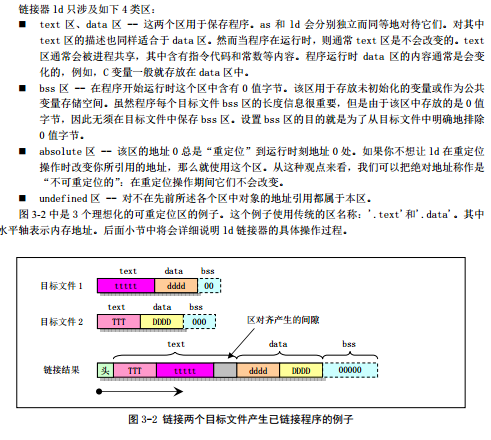Linux_0.11_chapter3_linker_section.png