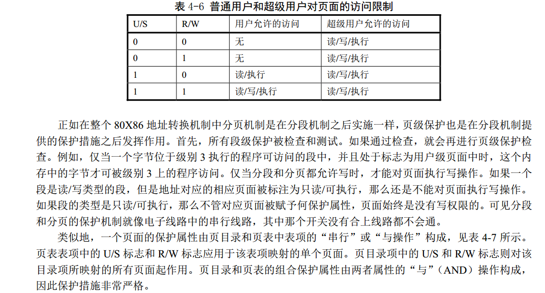 Linux_0.11_chapter4_page_check.png