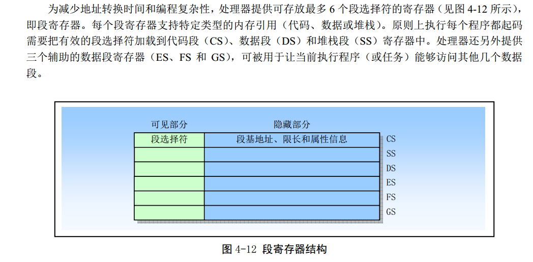 Linux_0.11_chapter4_sector_CDEFGS.png