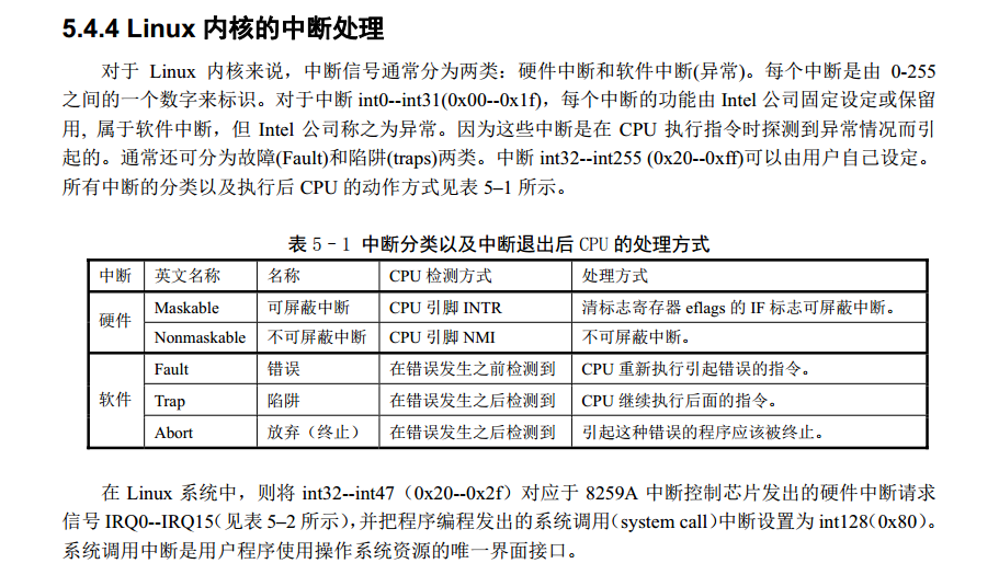 Linux_0.11_chapter5_int_IRP.png