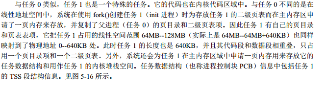 Linux_0.11_chapter5_task1_space_part1.png